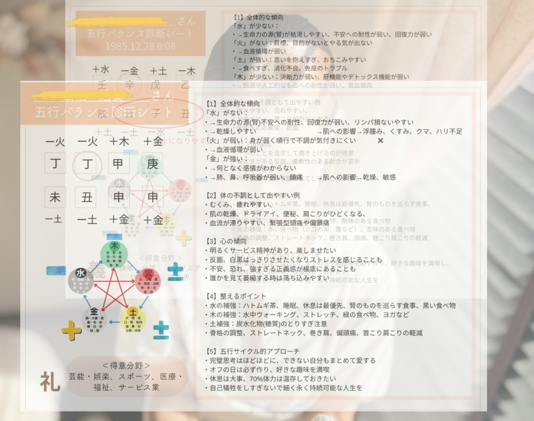 施術画像